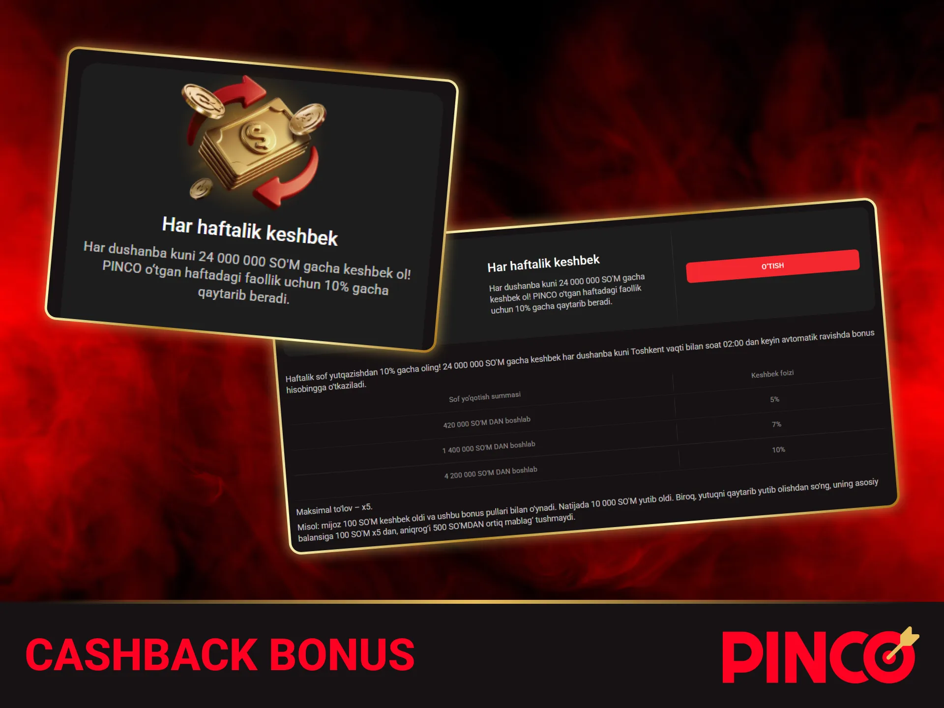 Yutqazilgan pullarning bir qismini hisobga qaytarib beruvchi Pinco cashback bonusi.
