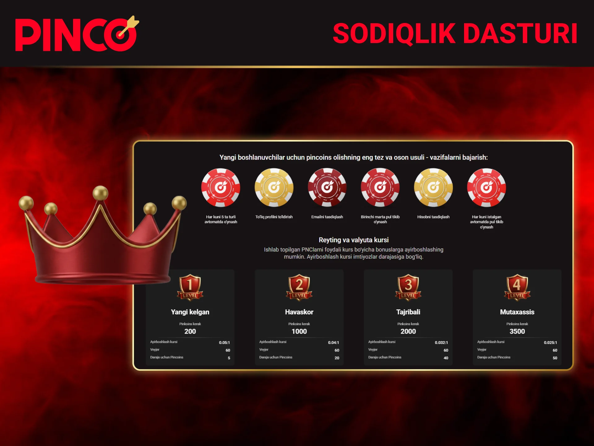 Doimiy foydalanuvchilar va sodiq oʻyinchilar uchun moʻljallangan Pinco sodiqlik dasturi.